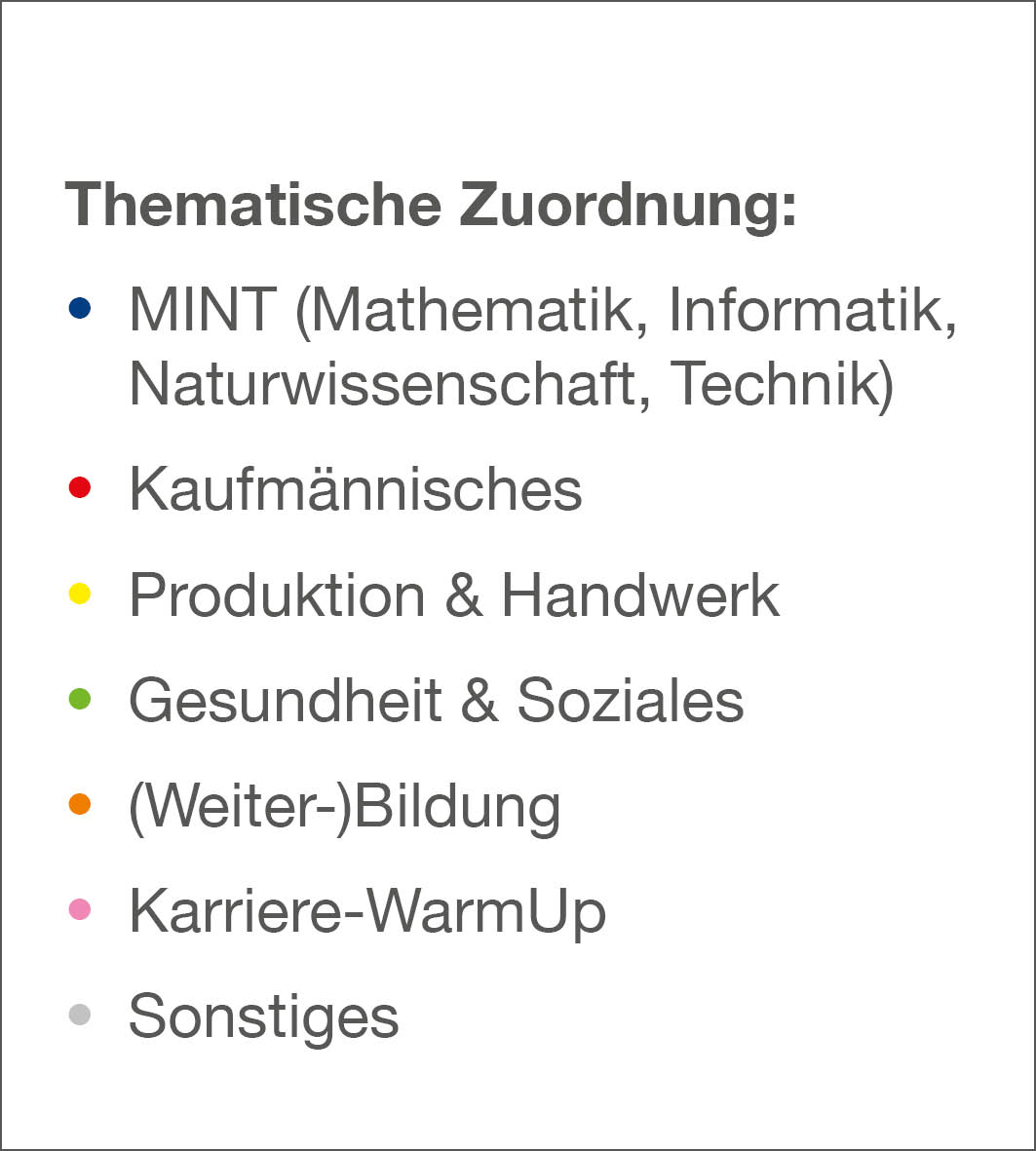 Übersicht